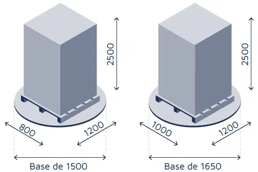 dimensiones de la envolvedora con sistema de peso y volumen
