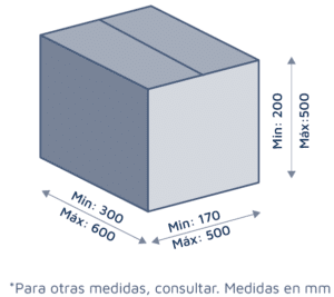 dimensiones cajas CE-23SS